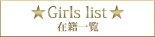 在籍一覧